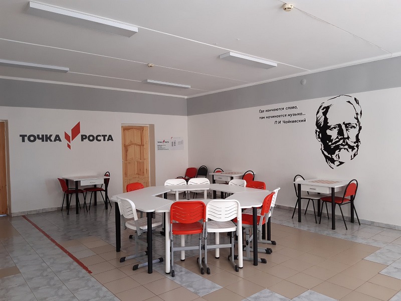 Точка роста